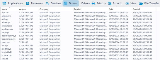 Drivers tab in Task Manager showing a list of system drivers with details including name, version, company, product and date created.